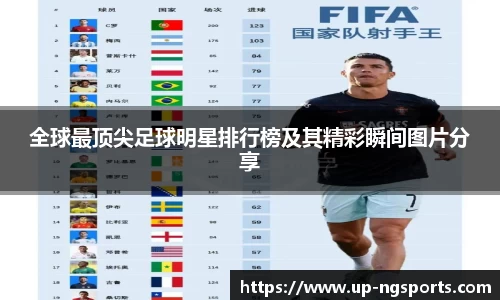 全球最顶尖足球明星排行榜及其精彩瞬间图片分享